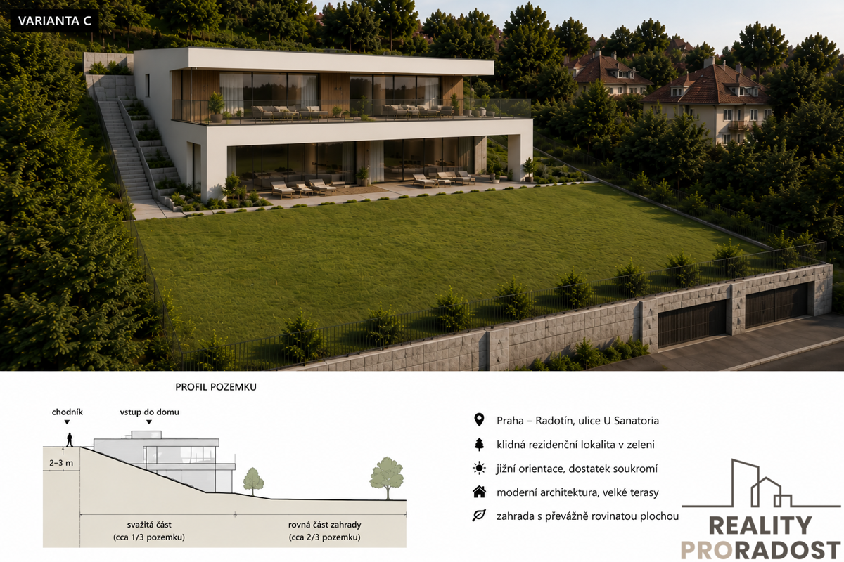 Продажа участка · Под застройку · 737 m²