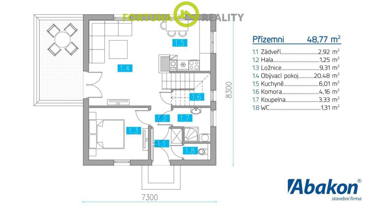 Fotografie 10/16