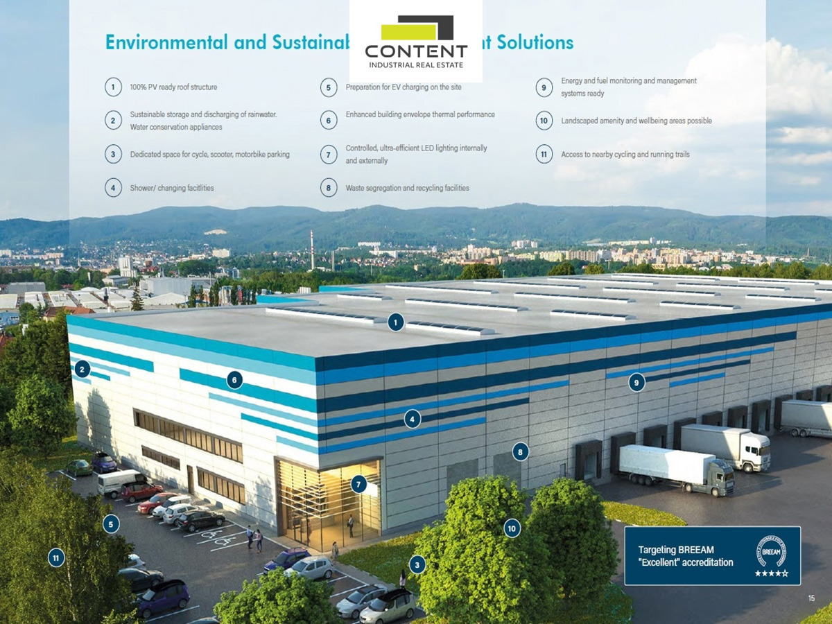 Commercial property for rent · 12 534 m²