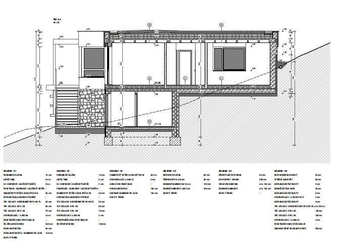 Fotografie 3 - Prodej domu · Rodinný · 135 m²